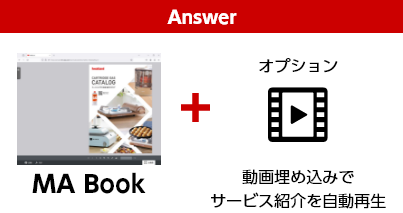 Answer 動画埋め込みでサービス紹介を自動再生
